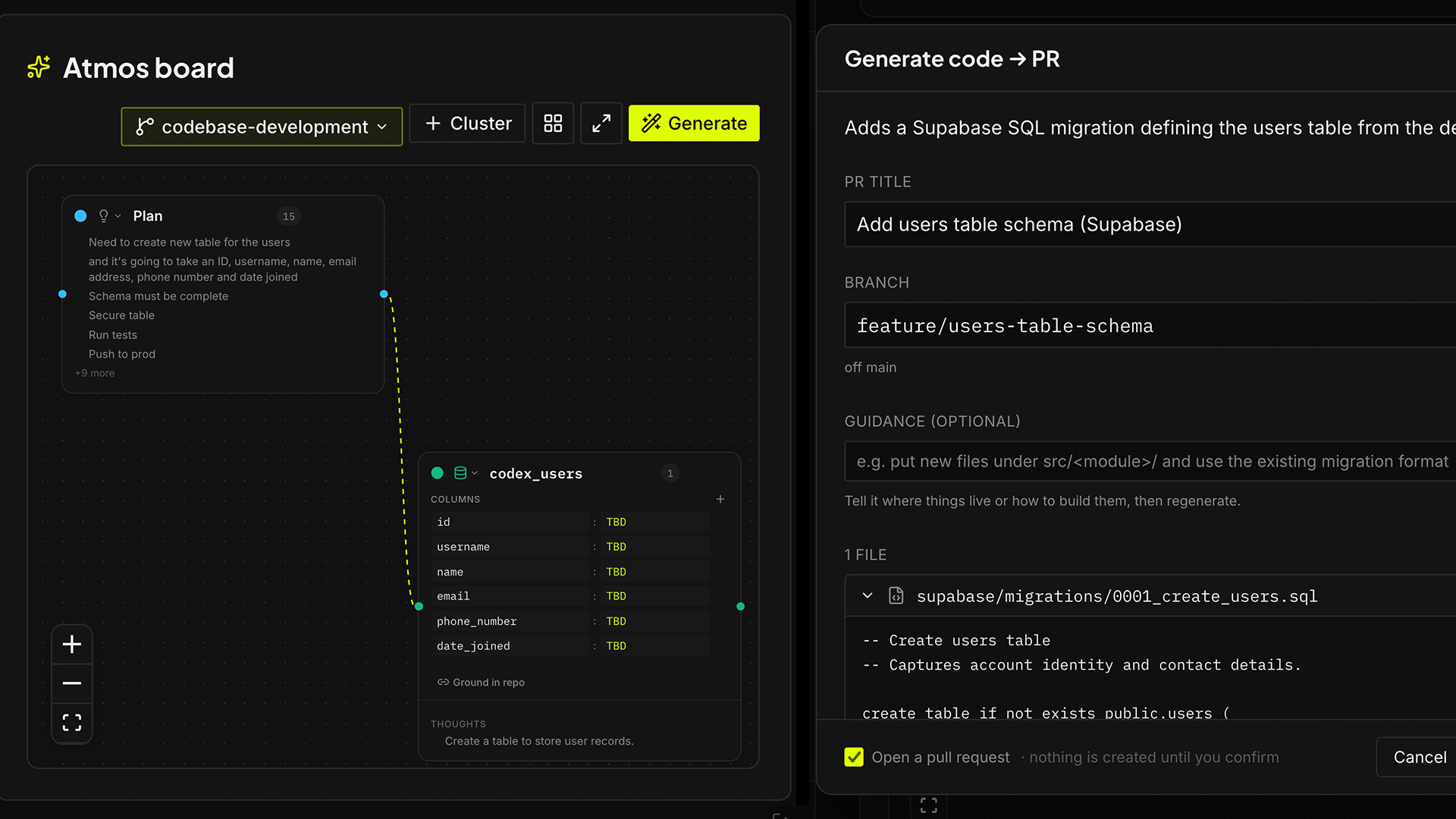Atmos live board clustering a conversation into functions, tables, and endpoints